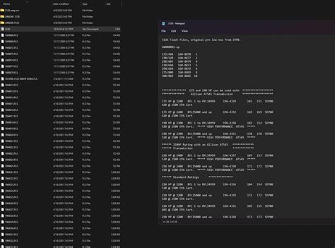 Shweetie (OF) 21GB Updated Collection