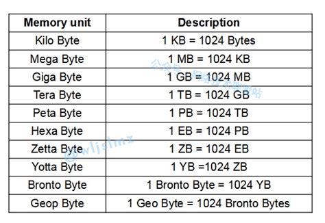 MARBLE 817 MEGA LINK - 15.44 GB