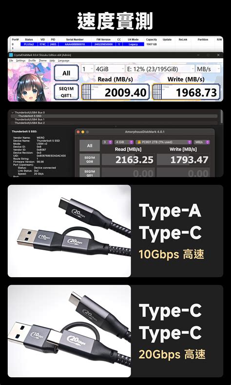 38 in 1 TRANS 0.F. COLLECTION 609.22 GB