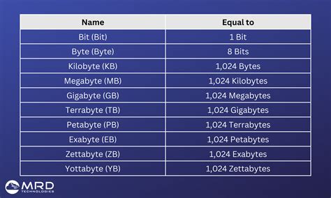 SNACKY CHANN MEGA LINK - 16.63 GB