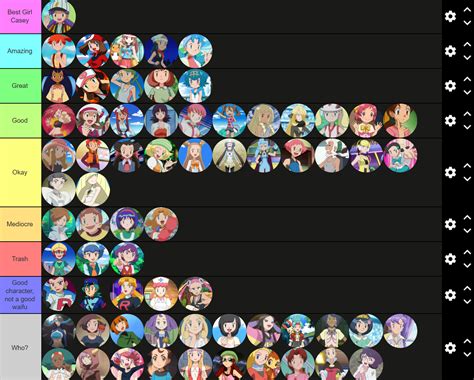 WAIFU IZZIBUNIES 36.81 GB