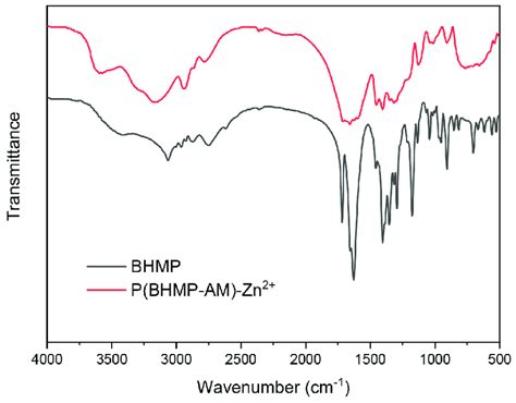 BULK S!TER!P PACK BHMP part 003